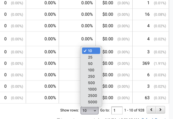 Screenshot of selecting the number of rows to include in a Google analytics custom report